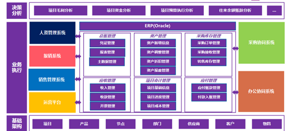 得利達紡織數字化轉型,致力打造智能工廠